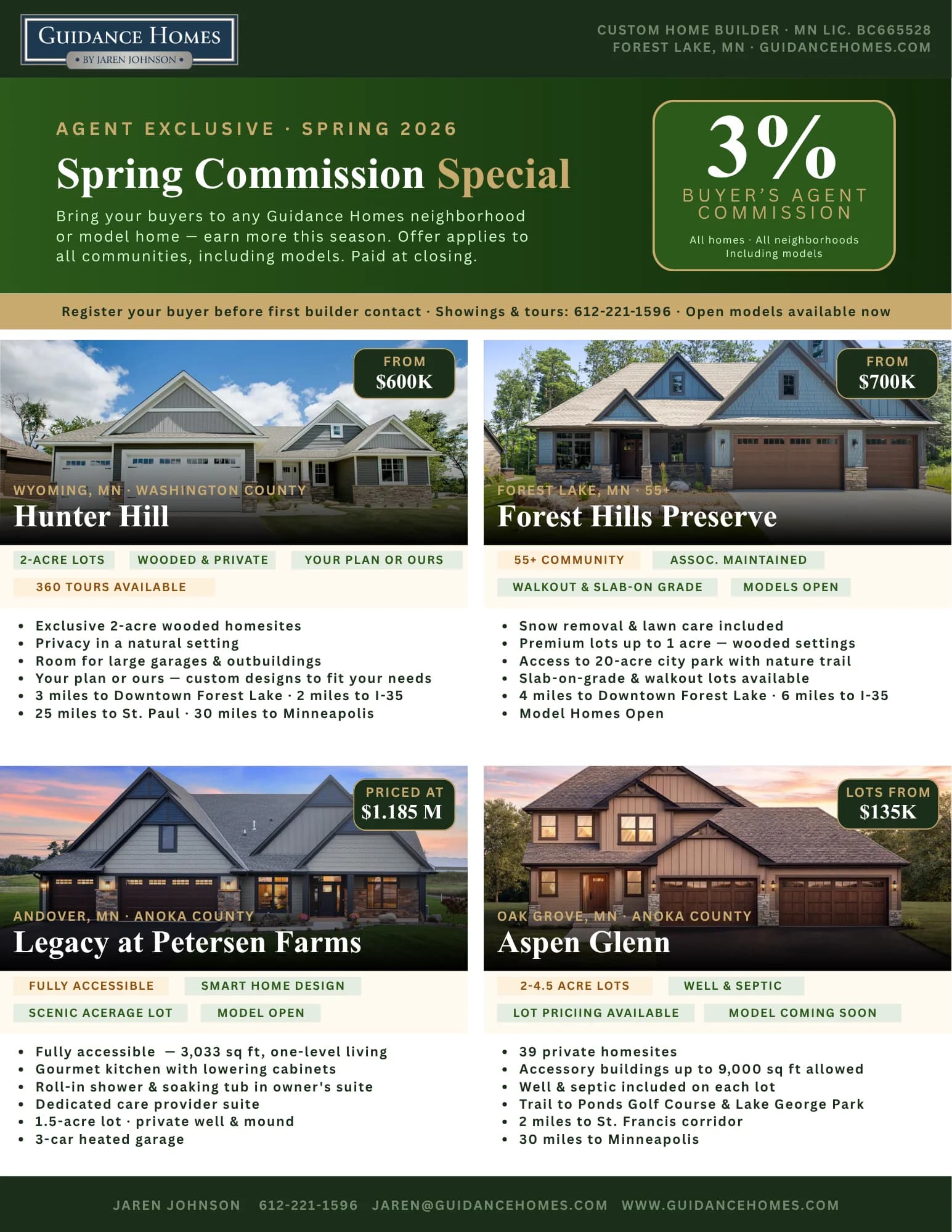 Builder email flyer design